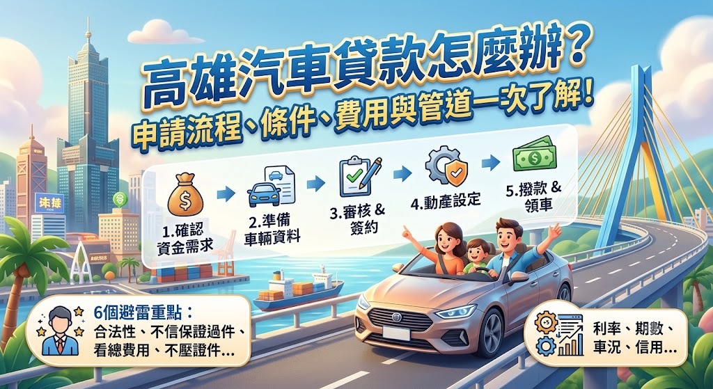 高雄汽車貸款怎麼辦?申請流程、條件、費用與貸款管道一次了解